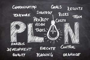 plan de afaceri model